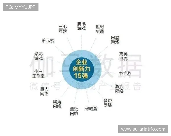 深入分析ag视讯中各类游戏的赢利机会与风险 深入分析ag视讯中各类游戏的赢利机会与风险