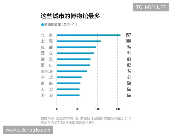 使用K8体育视讯实现实时比分更新和赛事数据分析的最佳实践 使用K8体育视讯实现实时比分更新和赛事数据分析的最佳实践