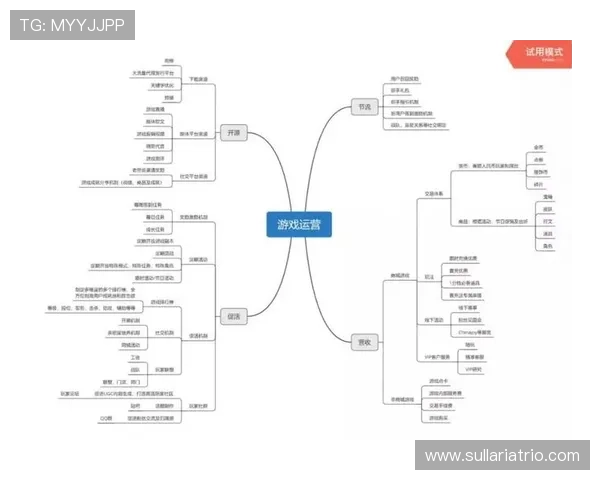 用户关心的db娱乐预测准确性提升方法及其在游戏运营中的应用