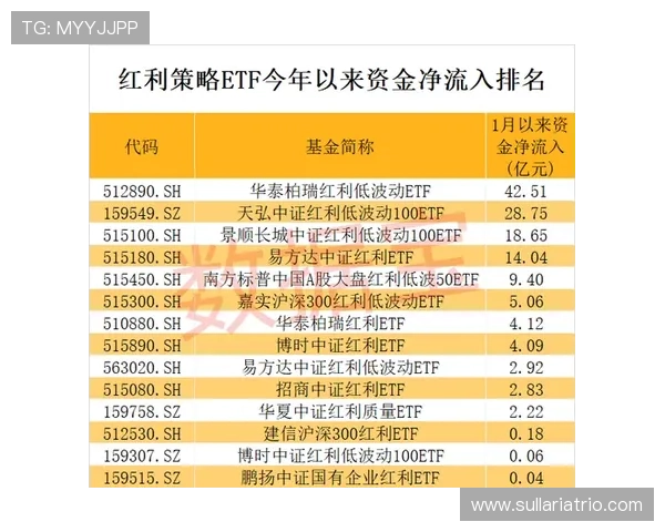 利来体育百家乐官网便捷的充值提现流程,让你轻松管理资金快速赢取奖励